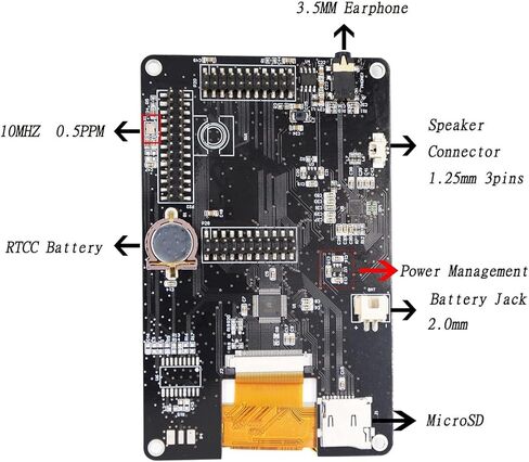 PORTAPACK H2 SDR Receiver Module SDR Receiver H2 3.2 inch Touch LCD Display and Black Aluminum Housing in Saudi Arabia