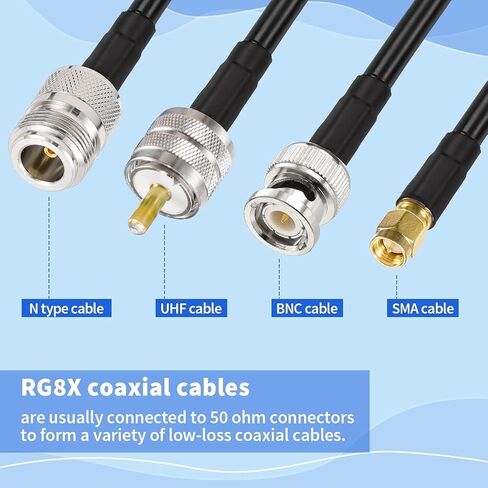 Superbat RG8X Coaxial Cable 100 ft Low Loss RG 8X 50 Ohm Coax Cable for CB Antenna Cable Cell Booster Lora Antenna Extension Cable Black in Saudi Arabia