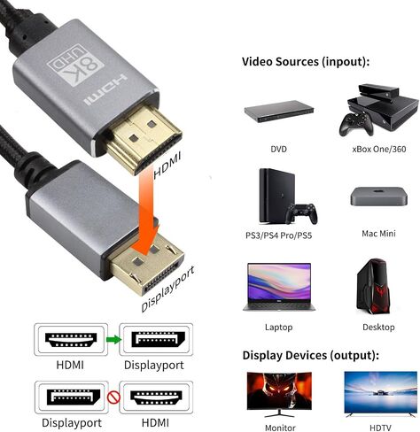 BolAAzuL HDMI 2.1 إلى كابل محول DisplayPort أحادي الاتجاه، من مصدر HDMI إلى شاشة عرض المنفذ، وليس Displayport إلى HDMI، يدعم 8K@30 هرتز 4K@120 هرتز 2K@144 هرتز، يعمل بمنفذ USB، مضفر، 2 متر in Kuwait