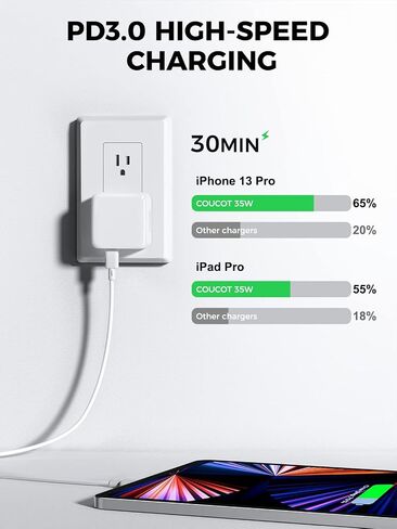 35W USB C Charger Block, Dual USB-C Port Compact Power Adapter, ​​​​​​[Foldable Prolongs] PD 3.0​​​​ Fast Wall Charger for iPhone14 Pro Max/14 Pro/iPhone13/Samsung/iPad/Speaker/AirPods and etc in Saudi Arabia
