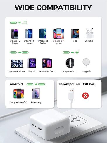 35W USB C Charger Block, Dual USB-C Port Compact Power Adapter, ​​​​​​[Foldable Prolongs] PD 3.0​​​​ Fast Wall Charger for iPhone14 Pro Max/14 Pro/iPhone13/Samsung/iPad/Speaker/AirPods and etc in Saudi Arabia
