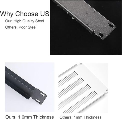 1U Blank Panel, 1U 19 Inch Blank Rack Mount Panel,1U Disassembled Rack Mount Cable Management Panel, 1U Rack Mount Panel Spacer W/Brush for Server Network Rack Enclosure Cabinet Cable (2pcs-Venting) in Saudi Arabia