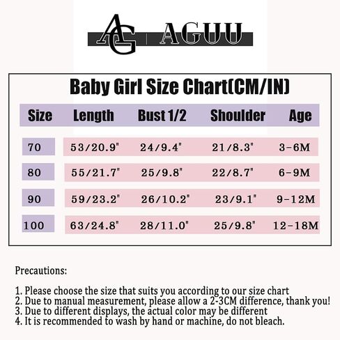 Infant Baby Girls Bodysuit Daddy's Girl Onesie Romper Flower Outfits Short Sleeve Jumpsuit 3-18M in Saudi Arabia