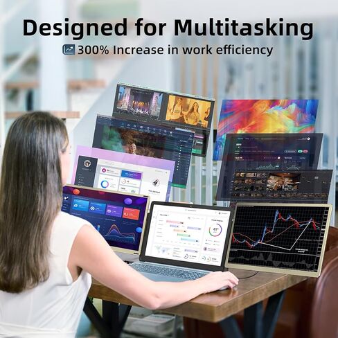 Laptop Screen Extender Triple Monitor - 15.6" Portable Monitor 85% NTSC FHD 1080P IPS 235° Rotation Detachable Screen Design Extra Screen compatible with Mac Wins Dex Chrome Fits 13"-17" Laptops in Saudi Arabia