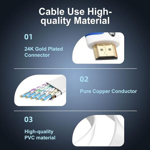 Postta Flat HDMI Cable 40 Feet Flat HDMI 2.0 Cord Support 4K, 3D, 2160p, 1080p, Ethernet and Audio Return-White-Blue in Saudi Arabia
