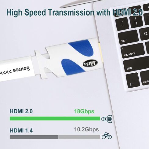 Postta Flat HDMI Cable 40 Feet Flat HDMI 2.0 Cord Support 4K, 3D, 2160p, 1080p, Ethernet and Audio Return-White-Blue in Saudi Arabia