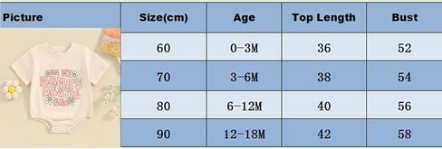 Newborn Baby Girl Summer Romper Clothes Letter&Flower Print Short Sleeve Jumpsuit Bodysuits Infant Outfits in Saudi Arabia