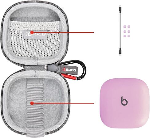 RLSOCO Case for Beats Fit Pro/Fit Pro x Kim Kardashian True Wireless Noise Cancelling Earbuds (Black) in Saudi Arabia