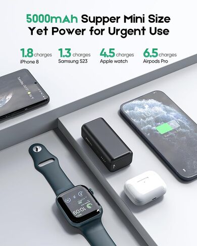 Mini Portable Charger- 5000mah 4.5oz Lightweight Power Bank-Dual Ports PD 20w Fast-Charging Battery Pack Compatible with iPhone,ipad,Samsung,Android,Aipods,and More. in Saudi Arabia