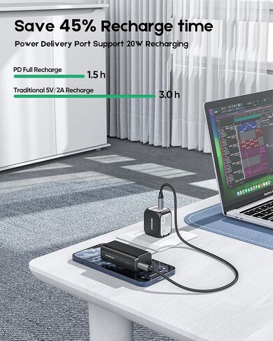Mini Portable Charger- 5000mah 4.5oz Lightweight Power Bank-Dual Ports PD 20w Fast-Charging Battery Pack Compatible with iPhone,ipad,Samsung,Android,Aipods,and More. in Saudi Arabia