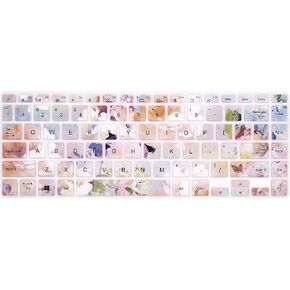Silicone Keyboard Cover for ASUS VivoBook S14 S433 S435 M433 M413 in Saudi Arabia