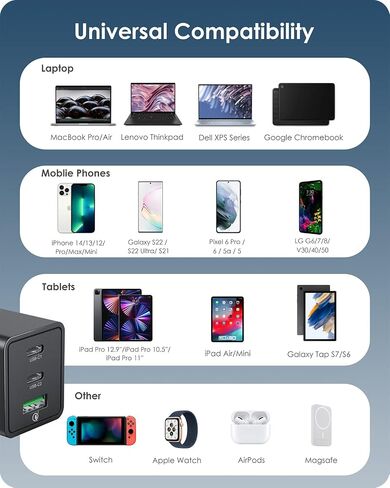 كتلة شاحن USB C، GOLDNEXT 67W 3-Port PD 3.0 GaN شاحن حائط سريع، محول طاقة قابل للطي PPS مع كابل من النوع C لأجهزة MacBook Pro/Air، Dell XPS، iPad، iPhone 14، Galaxy S23، Pixel، Steam Deck، الكمبيوتر المحمول in Kuwait