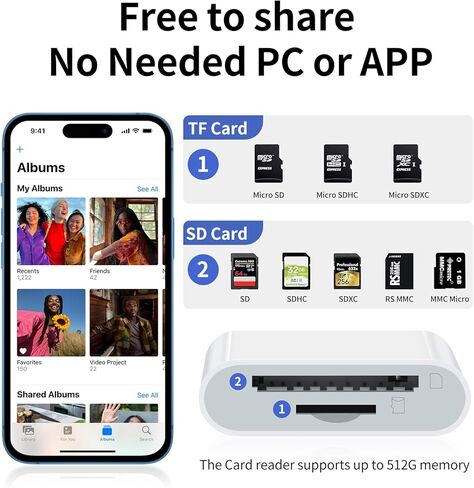 Coolden SD Card Reader USB C Micro SD Card Reader 2-in-1 Digital Camera Adapter Plug & Play Memory Card Reader for iPhone 15, MacBook Pro/Air, Chromebook, Galaxy and Type C Device(White) in Kuwait