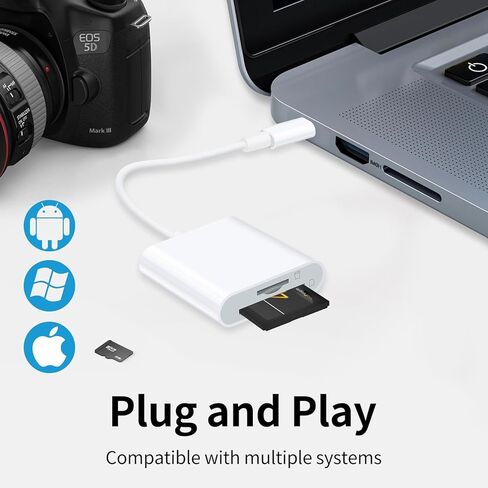 Coolden SD Card Reader USB C Micro SD Card Reader 2-in-1 Digital Camera Adapter Plug & Play Memory Card Reader for iPhone 15, MacBook Pro/Air, Chromebook, Galaxy and Type C Device(White) in Kuwait