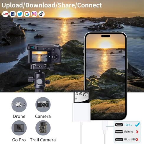 Coolden SD Card Reader USB C Micro SD Card Reader 2-in-1 Digital Camera Adapter Plug & Play Memory Card Reader for iPhone 15, MacBook Pro/Air, Chromebook, Galaxy and Type C Device(White) in Kuwait
