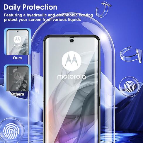 [مجموعتان من 6 قطع] واقي شاشة Motorola Razr 50، 2 طبقة TPU + 2 طبقة TPU للشاشة الخلفية + 2 واقي عدسة الكاميرا، وضوح عالي، مضاد للخدش، خالٍ من الفقاعات، لهاتف Motorola Razr 50 in Saudi Arabia