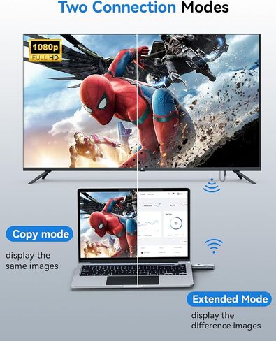 جهاز إرسال واستقبال HDMI لاسلكي، مجموعة موسع HDMI اللاسلكية من FIGEBNY للتوصيل والتشغيل، 2.4G/5G لبث الفيديو والصوت إلى شاشة الكمبيوتر/الكمبيوتر المحمول/HDTV/جهاز العرض/صندوق التلفزيون in Kuwait