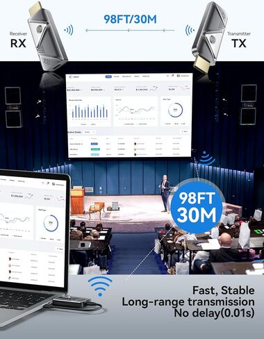 جهاز إرسال واستقبال HDMI لاسلكي، مجموعة موسع HDMI اللاسلكية من FIGEBNY للتوصيل والتشغيل، 2.4G/5G لبث الفيديو والصوت إلى شاشة الكمبيوتر/الكمبيوتر المحمول/HDTV/جهاز العرض/صندوق التلفزيون in Kuwait
