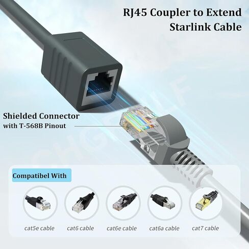 قابس CHGRNLF Starlink SPX إلى محولات RJ45، موصلات أنثى لكابل Starlink RJ45 لأطباق Starlink Gen 2 وملحقات جهاز التوجيه Starlink (زوج للطبق وجهاز التوجيه) in Kuwait