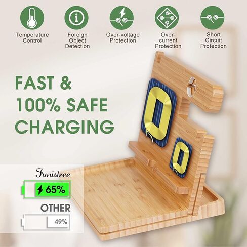 قاعدة شحن خشبية للهاتف مع درج، هدايا للرجال من ابن الابنة، منظم منضدة للرجال، عيد ميلاد فريد للزوج من أجل تخرج صديقه من زوجته in Kuwait