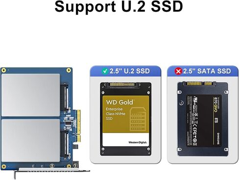 محول ipolex PCIe 3.0 إلى (2) U.2 SFF-8639، X8، لـ 2.5 بوصة U.2 NVMe SSD in Kuwait