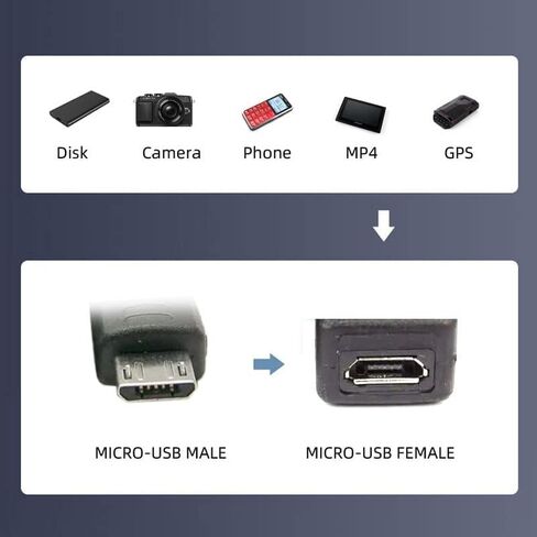 JSER بزاوية يسارية 90 درجة Micro USB OTG مضيف إلى الطابعة المستهدفة من النوع B القياسية كابل القرص الصلب الماسح الضوئي 60 سم in Saudi Arabia