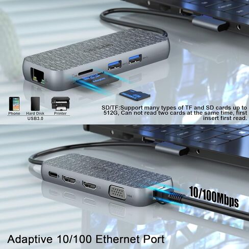محطة إرساء الكمبيوتر المحمول USB C، دونجل محول متعدد المنافذ 9 في 1 من النوع C مع 3 شاشات، HDMI مزدوج، VGA، PD 100W، Ethernet، SD/TF2.0، منافذ USB C، متوافقة مع أجهزة الكمبيوتر المحمولة Dell/Surface/HP/Lenovo in Kuwait