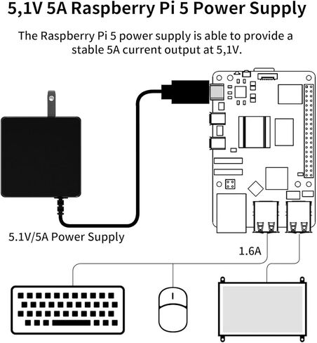 مصدر طاقة لـ Raspberry Pi 5، 5.1V 5A 27W USB-C Raspberry Pi 5 مصدر طاقة لـ Raspberry Pi 5 in Kuwait