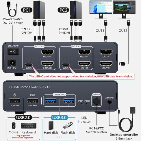 مفتاح KVM 2 شاشتين، 2 جهاز كمبيوتر 8K60 هرتز 4K120 هرتز، مفاتيح KVM، HDMI KVM Switch شاشة مزدوجة تسمح لجهازي كمبيوتر بمشاركة شاشتين و4 أجهزة USB تدعم مفتاح التشغيل السريع (USB C غير مدعوم) in Kuwait