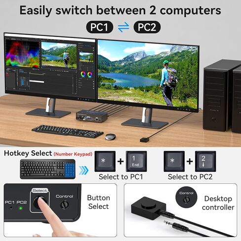 مفتاح KVM 2 شاشتين، 2 جهاز كمبيوتر 8K60 هرتز 4K120 هرتز، مفاتيح KVM، HDMI KVM Switch شاشة مزدوجة تسمح لجهازي كمبيوتر بمشاركة شاشتين و4 أجهزة USB تدعم مفتاح التشغيل السريع (USB C غير مدعوم) in Kuwait