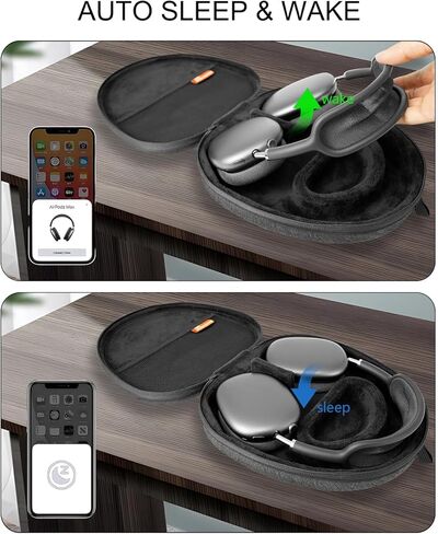 حافظة سفر لأجهزة Apple AirPods Max - حقيبة حمل صلبة محمولة مع غطاء حافظة من مادة TPU لسماعات Air Pod Max - طقم حماية يدعم وضع السكون (رمادي داكن) in Kuwait