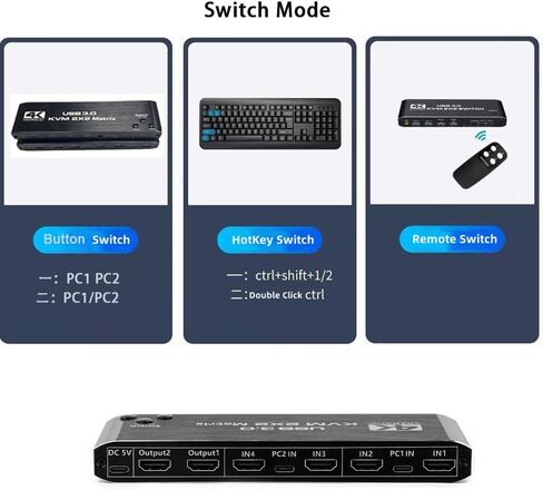 HDMI KVM Matrix Switch 2x2 4k@60Hz HDMI Monitors Matrix KVM Switcher Box, 4 in 2 Out with IR Remote Controller, HDCP2.3, HD Picture, USB3.0, Plug and Play in Saudi Arabia