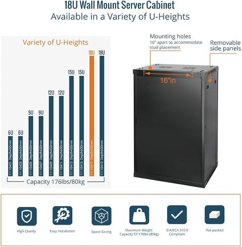 18U Wall Mount Server Cabinet,17.7inch Depth Elite Network Cabinet,Network Rack,Server Rack for 19inch Computer/AV/Data/IT/Media Equipment,Black,with Cooling Fans,Glass Door,Flat Pack. in Saudi Arabia