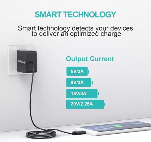 Nekteck S22, S23 Ultra 45w USB-C Charger with 6ft Long Cable, PD.3(PPS), Small Samsung Super Fast Charger Type C [USB-IF Certified] Compatible with Galaxy S23+/S22 Plus/S21/S20 Ultra/Note 10+ in Saudi Arabia