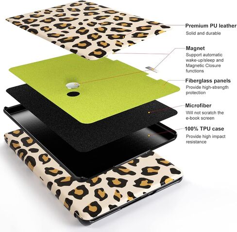 حافظة CoBak لجهاز Kindle Paperwhite - غطاء جلد PU جديد تمامًا مع ميزة التنبيه التلقائي للنوم لجهاز Kindle Paperwhite Signature Edition وKindle Paperwhite الجيل الحادي عشر 2021 in Saudi Arabia