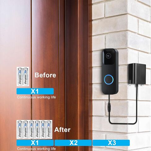 حزمة تمديد بطارية iTODOS لـ Blink Outdoor 4 (الجيل الرابع)/Blink Outdoor XT3/XT2/XT Camera/Blink Video Doorbell، IP67 مقاوم للطقس، حزمة التمديد يمكن أن تحمل 6 * بطاريات AA (البطاريات غير متضمنة) in Kuwait