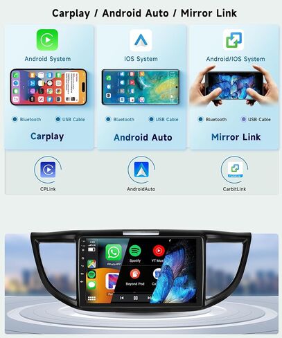 8 Core 4G+64G Car Radio for Honda CRV 2012 2013 2014 2015 2016, Wireless Apple Carplay Android Auto Car Stereo, 9" IPS Touchscreen with WiFi, GPS, Bluetooth,FM/RDS, 32EQ DSP, Rear Camera in Saudi Arabia