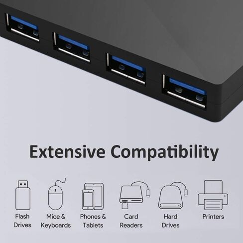 NexiGo USB 4 Port Ultra Slim 3.0 Hub متعدد المنافذ، كابل 2 قدم، ينطبق على iMac Pro، MacBook Air، Mac Mini/Pro، Surface Pro، الكمبيوتر المحمول، الكمبيوتر المحمول، محركات أقراص فلاش USB، الهاتف المحمول والمزيد in Kuwait