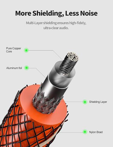 كابل الصوت الرقمي المحوري EMK® كابل مضخم الصوت RCA إلى كابل RCA - مزدوج الحماية - مطلي بالذهب - برتقالي (5 قدم / 1.5 متر) in Saudi Arabia
