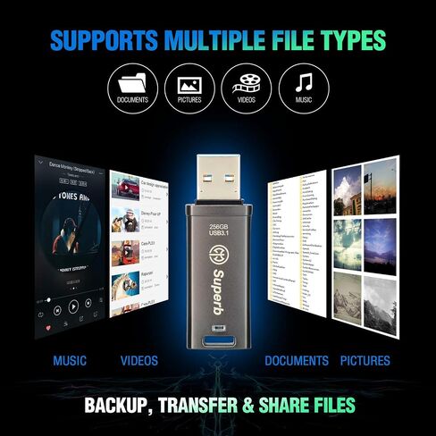 AXE MEMORY Superb 64GB USB 3.1 SuperSpeed Flash Drive, Metal Casing, Optimal Read Speeds Up to 400 MB/s. Write Speeds Up to 115 MB/s in Saudi Arabia