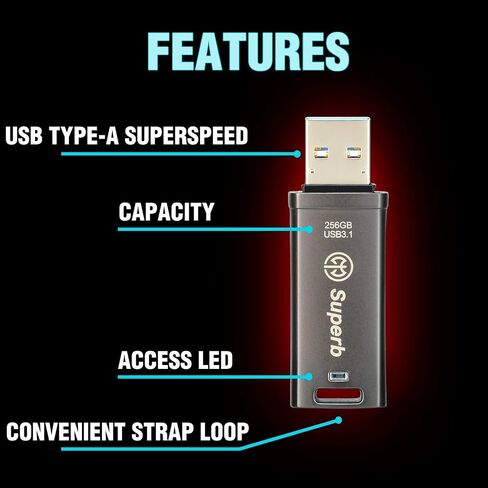AXE MEMORY Superb 64GB USB 3.1 SuperSpeed Flash Drive, Metal Casing, Optimal Read Speeds Up to 400 MB/s. Write Speeds Up to 115 MB/s in Saudi Arabia