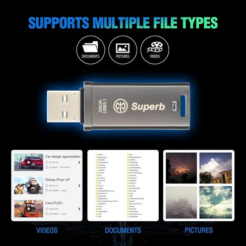 AXE MEMORY Superb 64GB USB 3.1 SuperSpeed Flash Drive, Metal Casing, Optimal Read Speeds Up to 400 MB/s. Write Speeds Up to 115 MB/s in Saudi Arabia