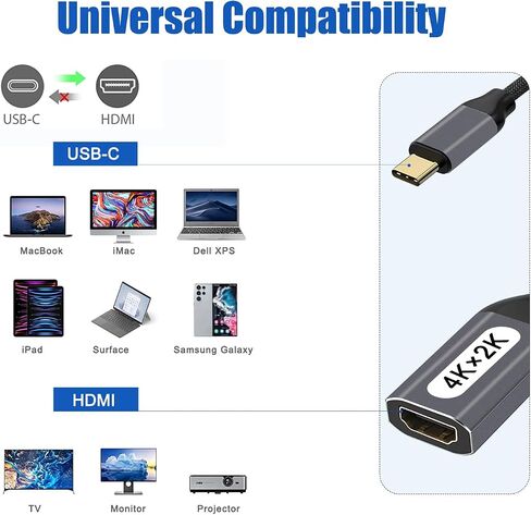 محول USB C إلى HDMI (4K@60 هرتز)، محول USB من النوع C إلى HDMI أنثى [متوافق مع Thunderbolt 3/4]، متوافق مع iPhone 15/15Pro/15ProMax، MacBook Pro، Air، iPad Pro، Pixelbook، XPS، إلخ in Kuwait