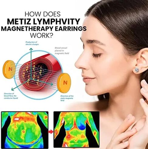 3 Pairs Magnetic Earrings for Women Men, Non Piercing Acupressure Earrings for Weight Loss, Fashion Jewelry Gift for Her(8mm, 3 pairs) in Kuwait