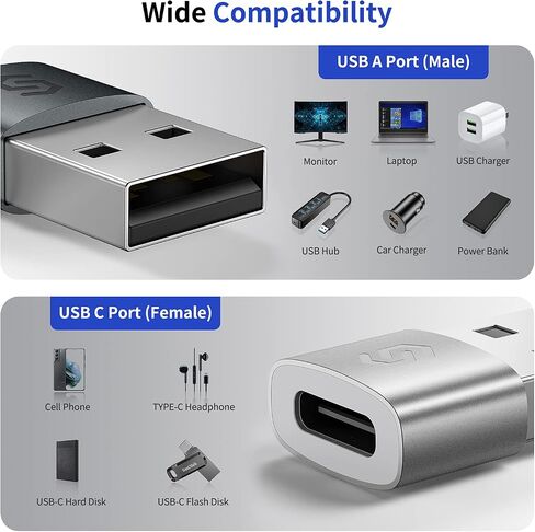 SYNCWIRE USB C to USB Adapter (2 Pack), USB Type-C to USB 3.0 (Female) Adapter, Thunderbolt 3 to USB Adapter Compatible with MacBook Air 2020/MacBook 12 inch/iPad Pro 2020 and More, Grey+Silver in Saudi Arabia