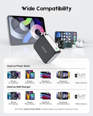 Portable Power Bank, 2in1 Hybrid Charger-5000mAh 20W Portable Charger with 45W GaN Charger-USB C Dual Ports for MacBook, Dell, Samsung, iPhone, iPad, Switch,Steam Deck and ect-Black & White in Saudi Arabia