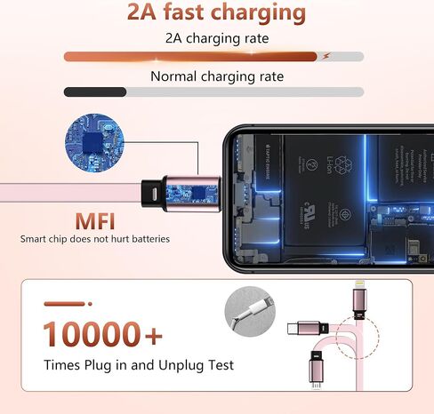 Retractable USB Cable Multi Charging Cable - 2Pack 3 in 1 Retractable Phone Charger Cord with Lightn ing/Type-c/Micro USB Port for Cell Phones,i Phone,iPads,Samsung Galaxy,PS,Tablets (3.6FT/Pink) in Saudi Arabia