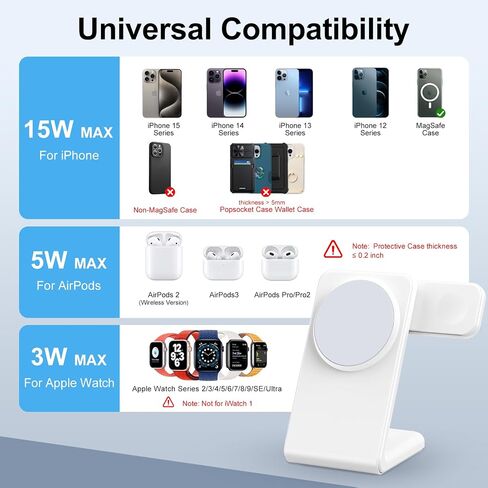 قاعدة شحن لاسلكية مغناطيسية 3 في 1، شاحن لاسلكي لـ Magsafe مع محول PD 20 وات لـ iPhone 15 14 13 12/Pro/Pro Max/Plus/Mini، Apple Watch Ultra/SE/9 إلى 2، AirPods 3/2/pro، أبيض in Saudi Arabia