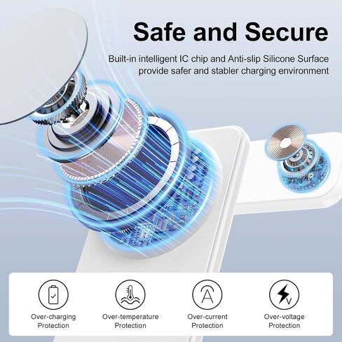 قاعدة شحن لاسلكية مغناطيسية 3 في 1، شاحن لاسلكي لـ Magsafe مع محول PD 20 وات لـ iPhone 15 14 13 12/Pro/Pro Max/Plus/Mini، Apple Watch Ultra/SE/9 إلى 2، AirPods 3/2/pro، أبيض in Saudi Arabia