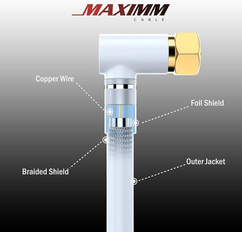 RG6 COAXIAL Cable with 90-Degree Angled Connector - 2ft / White - Triple Shielded, Non-Oxygen Copper Cable Wire for TV, Internet & More - Flexible Coax Cable Cord in Saudi Arabia